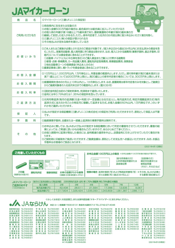 マイカーローン 借りる ｊａバンク ｊａならけん
