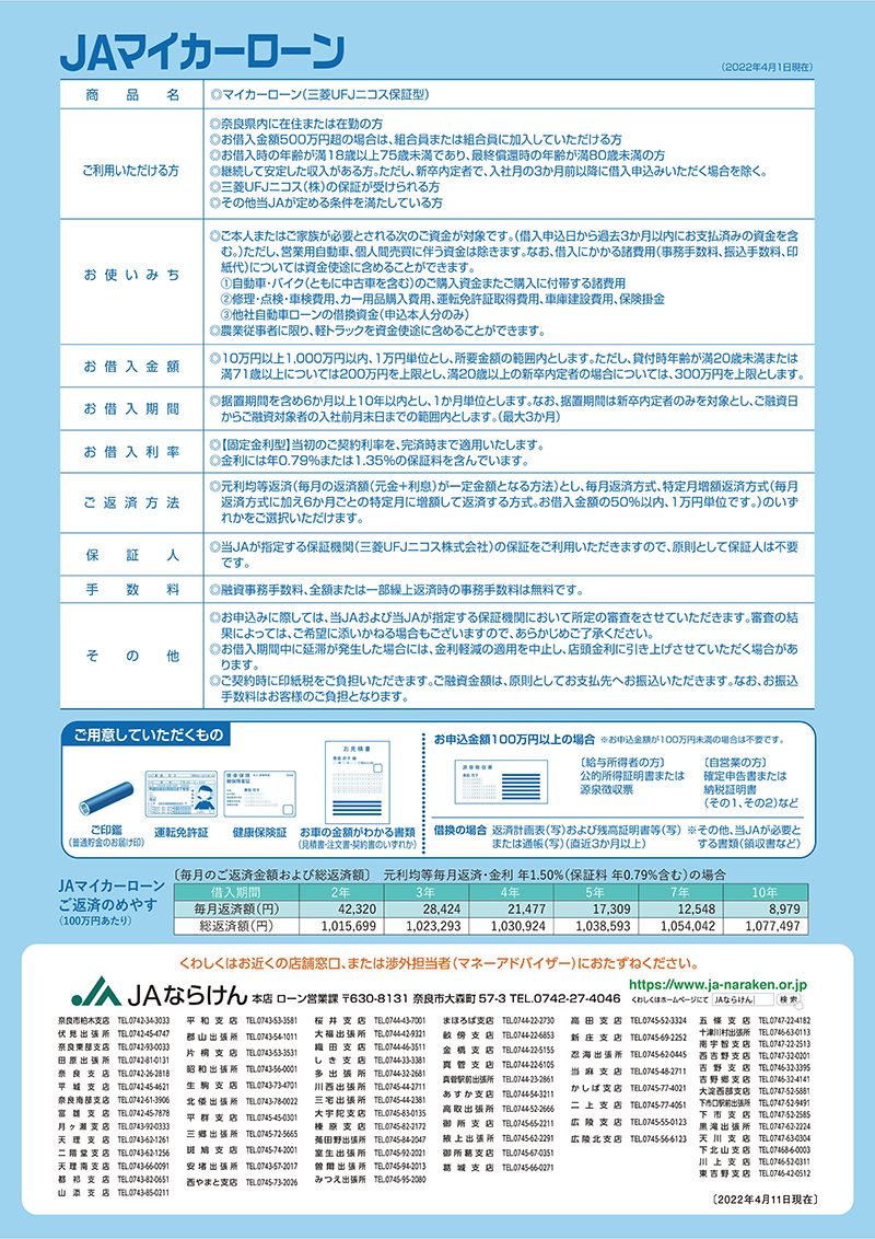 マイカーローン 借りる jaバンク jaならけん マイカーローン 借りる jaバンク jaならけん