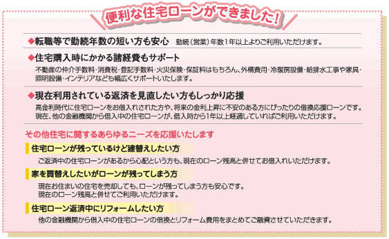 便利な住宅ローンができました！